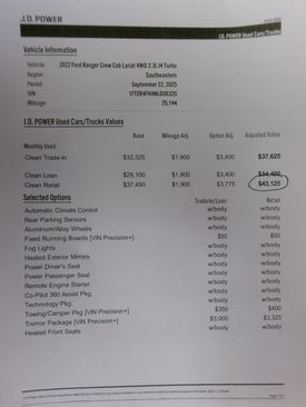 Used 2022 Ford Ranger Lariat image 24