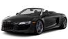2012 Audi R8 Convertible Prices Amp Reviews