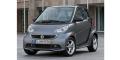 2013 smart fortwo electric drive - Front View - Low and Wide 2013 smart fortwo electric drive - Front View - Low and Wide