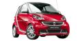 2014 smart fortwo - Front View - Low and Wide 2014 smart fortwo - Front View - Low and Wide