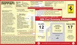 Certified 2012 Ferrari 458 Spider image 2