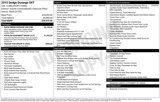 Used 2015 Dodge Durango SXT w/ Quick Order Package 23B image 3