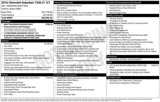Used 2016 Chevrolet Suburban LT w/ Max Trailering Package image 4