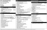 Used 2017 Jeep Renegade Sport w/ Power & Air Group image 2