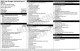 Used 2022 Jeep Wrangler Unlimited Sport image 6