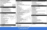 Used 2016 Kia Forte LX w/ LX Popular Package image 3