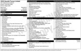 Used 2020 Hyundai Tucson Limited image 2