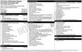 Used 2019 RAM 1500 Express image 2