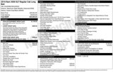 Used 2016 RAM 3500 SLT w/ Popular Equipment Group image 2