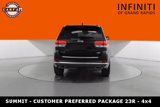 Used 2017 Jeep Grand Cherokee Summit image 4