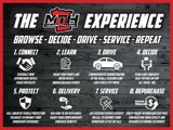 Used 2012 Ford Transit Connect XLT image 3
