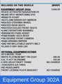 Used 2015 Ford Edge Titanium w/ Equipment Group 302A image 4