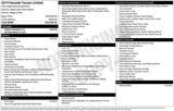 Used 2019 Hyundai Tucson Limited w/ Cargo Package image 3