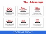 Used 2022 Nissan Rogue SV image 5