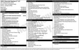 Used 2022 Chevrolet Equinox LT image 2