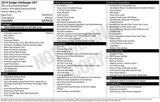 Used 2019 Dodge Challenger SXT image 6