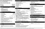 Used 2011 Chevrolet Equinox LTZ w/ LPO, Protection Package image 3