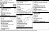 Used 2019 Jeep Compass Latitude w/ Popular Equipment Group image 2