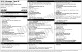 Used 2018 Volkswagen Tiguan SE w/ Panoramic Sunroof Package image 3
