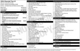 Used 2024 Chevrolet Trax LS w/ LS Convenience Package image 4
