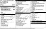 Used 2018 Jeep Renegade Altitude w/ Cold Weather Group image 2