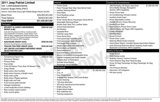 Used 2011 Jeep Patriot Limited w/ Sun/Sound Group image 4