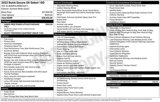 Used 2022 Buick Encore GX Select image 2