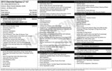 Used 2015 Chevrolet Equinox LT w/ Driver Convenience Package image 3