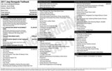 Used 2017 Jeep Renegade Trailhawk w/ Premium Trailhawk Package image 2