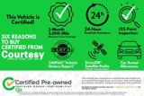 Certified 2018 Jeep Compass Limited image 2