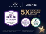 Used 2022 INFINITI QX50 Luxe w/ Appearance Package image 4