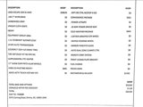 Used 2021 Ford Escape SE w/ Convenience Package image 2