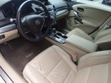 Used 2013 Acura RDX FWD w/ Technology Package image 4