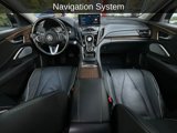 Used 2021 Acura RDX AWD w/ Advance Package image 2