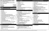 Certified 2015 Jeep Grand Cherokee Limited image 3