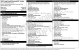 Used 2022 Jeep Grand Cherokee Limited image 3