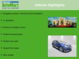 Used 2023 Nissan Murano SL image 6
