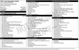 Used 2023 Jeep Renegade Limited image 3