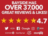 Used 2021 Hyundai Kona Limited image 5