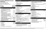 Used 2014 RAM 1500 Big Horn image 4