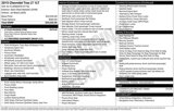 Used 2015 Chevrolet Trax LT w/ LT Plus Package image 2