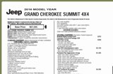 Used 2016 Jeep Grand Cherokee Summit image 2