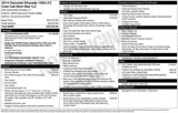 Used 2014 Chevrolet Silverado 1500 LTZ w/ LTZ Plus Package image 2