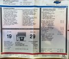 Used 1998 Chevrolet Camaro LT w/ Preferred Equipment Group 2 image 4