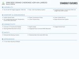 Used 2018 Jeep Grand Cherokee Laredo image 2