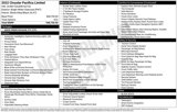 Used 2022 Chrysler Pacifica Limited image 4