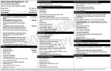 Used 2022 Chevrolet Equinox LT image 3
