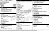 Used 2015 Hyundai Elantra SE w/ Option Group 02 image 3