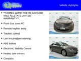 Used 2015 Lincoln MKZ AWD w/ Equipment Group 102A Reserve image 6