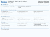 Used 2021 Nissan Versa SV image 2